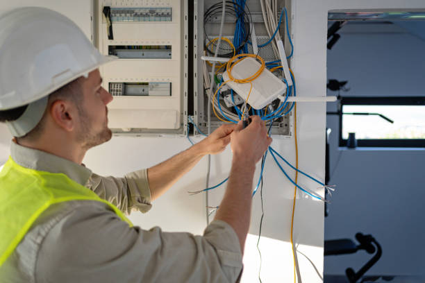 Best Electrical System Inspection  in Clifton Forge, VA